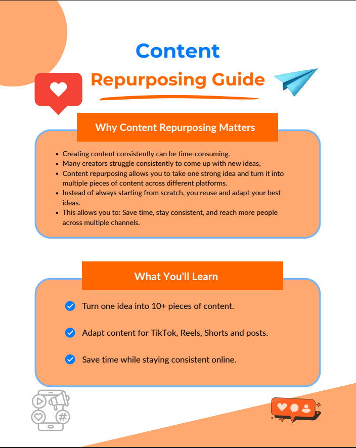 Content Repurposing Guide