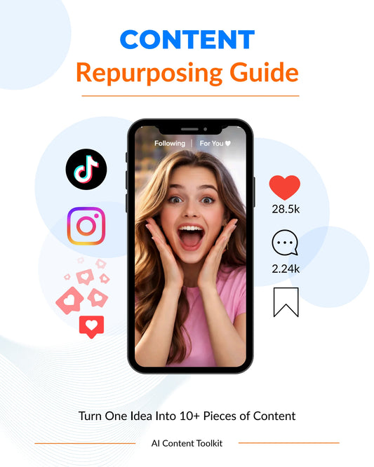 Content Repurposing Guide